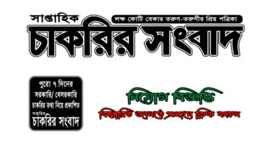 সাপ্তাহিক চাকরির সংবাদ পত্রিকা