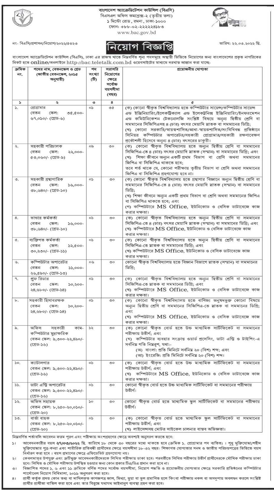 Bangladesh Accreditation Council job Circular 2022